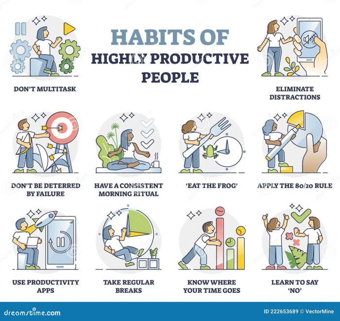 Productive organize routines productivity